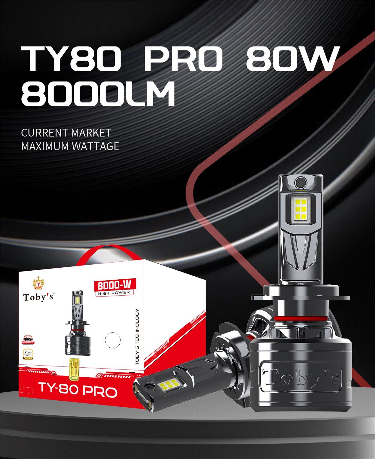 Guangzhou Toby's Optronics Technology Co., Ltd. - Led Headlight, Camping  Light